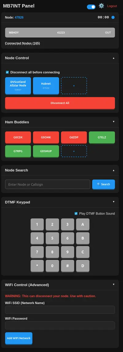 m0wnt control panel for hamvoip